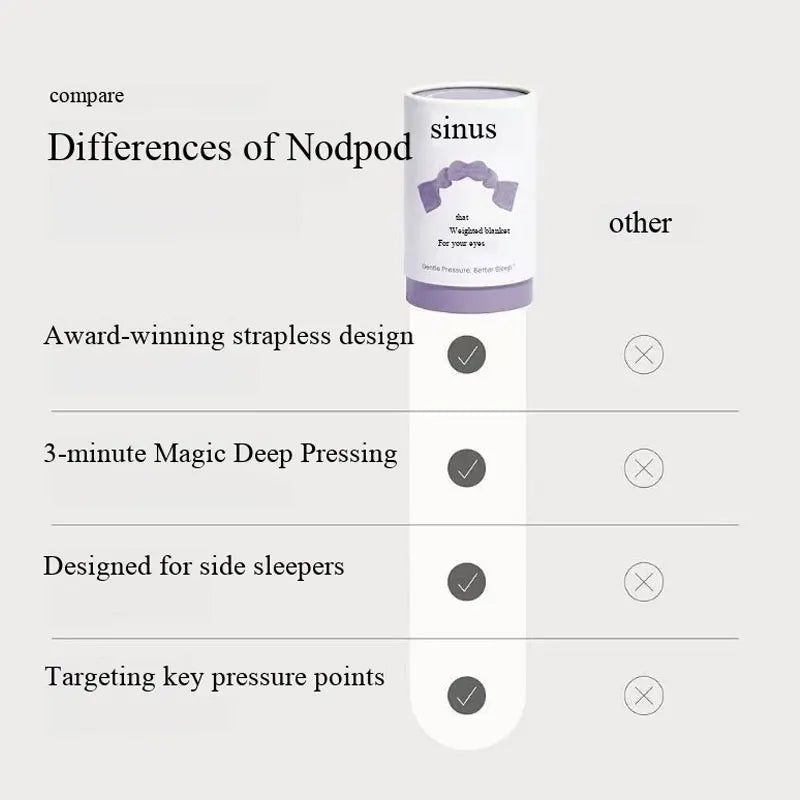 Weighted Eye Sleep Mask for Light Blocking Travel Eye Blindfold for Relaxation Gravity Sleep Patchs Eyeshade Sleepmask